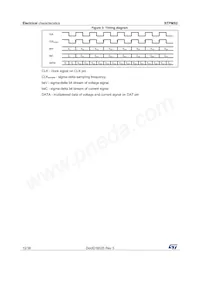 STPMS2H-PUR Datasheet Pagina 12