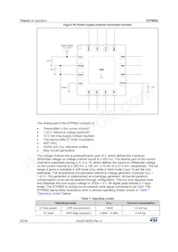 STPMS2H-PUR Datasheet Page 20