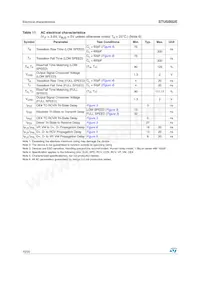 STUSB02EQR Datasheet Page 10