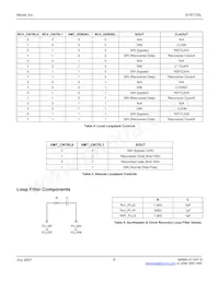 SY87725LHY-TR Datasheet Page 8
