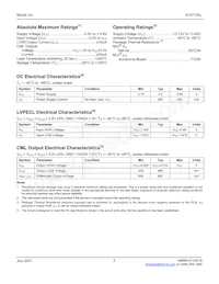 SY87725LHY-TR Datasheet Page 9