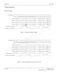 SY87725LHY-TR Datasheet Page 12