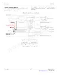 SY87725LHY-TR Datasheet Page 16