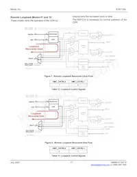 SY87725LHY-TR Datasheet Page 17