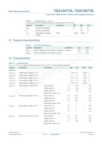 TDA19977AHV/15 Datasheet Page 18