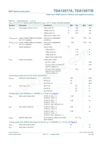 TDA19977AHV/15 Datenblatt Seite 19