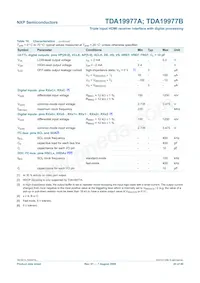 TDA19977AHV/15 Datenblatt Seite 20