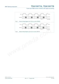 TDA19977AHV/15 Datenblatt Seite 21