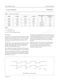 TDA8002CT/C/C1 Datasheet Pagina 10