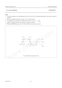 TDA8002CT/C/C1 Datasheet Page 21