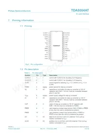 TDA8004AT/C1數據表 頁面 4