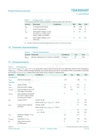 TDA8004AT/C1 Datasheet Page 13