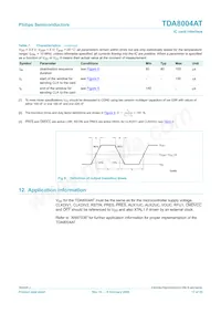 TDA8004AT/C1 Datasheet Page 17