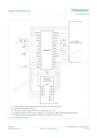 TDA8004AT/C1 Datasheet Pagina 18