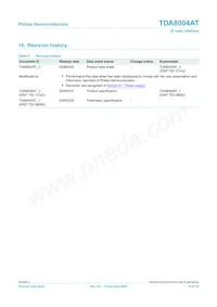 TDA8004AT/C1 Datasheet Page 23