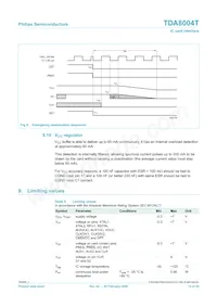 TDA8004T/C1 Datasheet Page 12