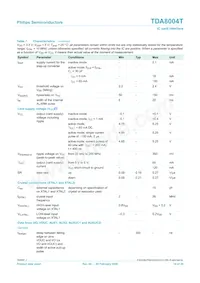 TDA8004T/C1 Datasheet Page 14