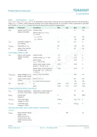 TDA8004T/C1 Datenblatt Seite 14