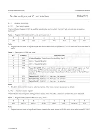 TDA8007BHL/C2 Datasheet Page 13