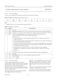 TDA8007BHL/C2 Datasheet Page 21