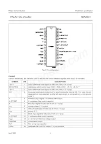 TDA8501/N1 Datasheet Page 4