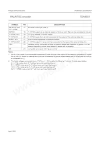 TDA8501/N1 Datasheet Page 5