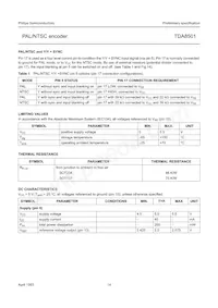 TDA8501/N1 Datasheet Page 14