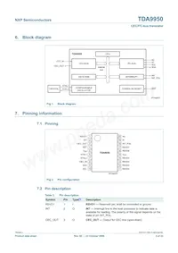 TDA9950TT/C3 Datasheet Pagina 3