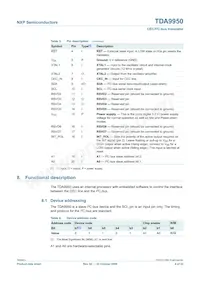 TDA9950TT/C3 Datasheet Page 4