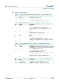 TDA9950TT/C3 Datasheet Pagina 6