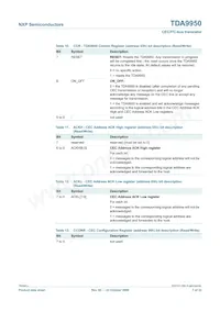 TDA9950TT/C3數據表 頁面 7