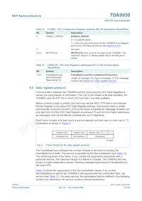 TDA9950TT/C3數據表 頁面 8