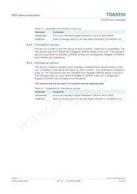 TDA9950TT/C3 Datasheet Pagina 10