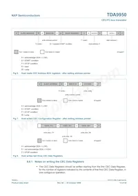TDA9950TT/C3 Datasheet Page 12