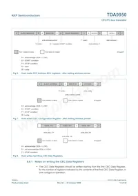 TDA9950TT/C3 Datenblatt Seite 12