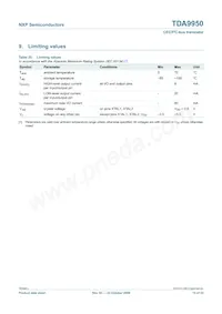 TDA9950TT/C3 Datasheet Pagina 15