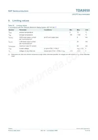 TDA9950TT/C3數據表 頁面 15