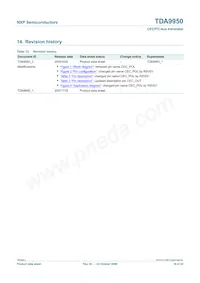 TDA9950TT/C3 Datasheet Pagina 19