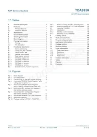 TDA9950TT/C3 Datasheet Pagina 21