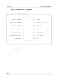 TDE0160FPT Datasheet Page 3