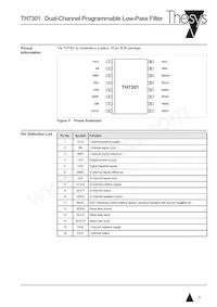 TH7301EDF-TR Datasheet Pagina 3
