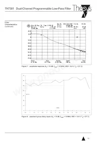 TH7301EDF-TR數據表 頁面 10