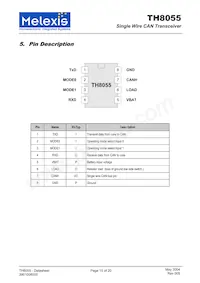 TH8055JDC Datasheet Pagina 15