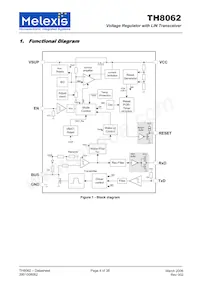 TH8062KDC-AAA-000-SP Datasheet Pagina 4