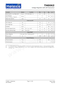 TH8062KDC-AAA-000-SP Datasheet Pagina 7
