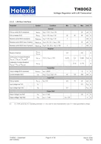 TH8062KDC-AAA-000-SP Datasheet Page 8