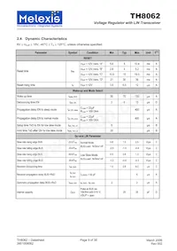 TH8062KDC-AAA-000-SP Datasheet Pagina 9