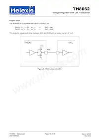 TH8062KDC-AAA-000-SP Datenblatt Seite 19