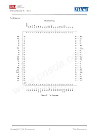 THC63LVD1022-B Datasheet Page 2