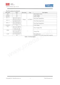 THC63LVD1022-B Datasheet Pagina 4